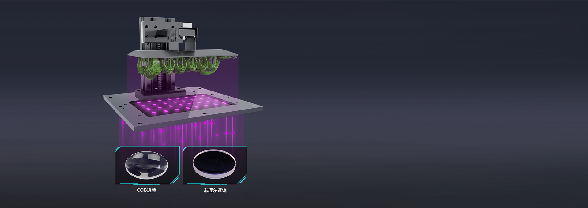 COB光源+菲涅爾透鏡光學(xué)設(shè)計
